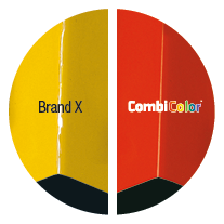 CombiColor Long lasting protection